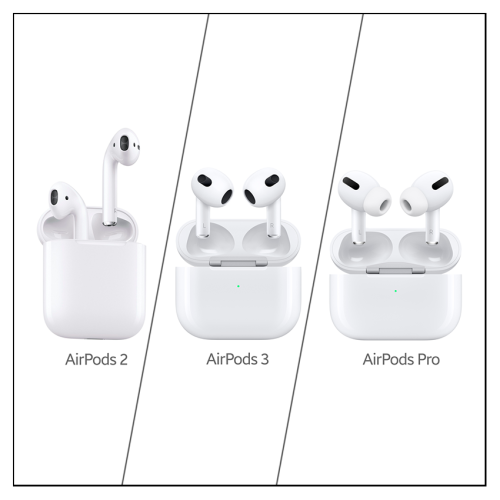AirPods, AirPods 3, AirPods Pro: Новітні стандарти бездротових навушників!