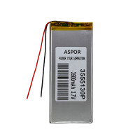 Акумулятор універсальний 3.5*55*130мм 3500 mAh (реальний розмір 4*55*130)